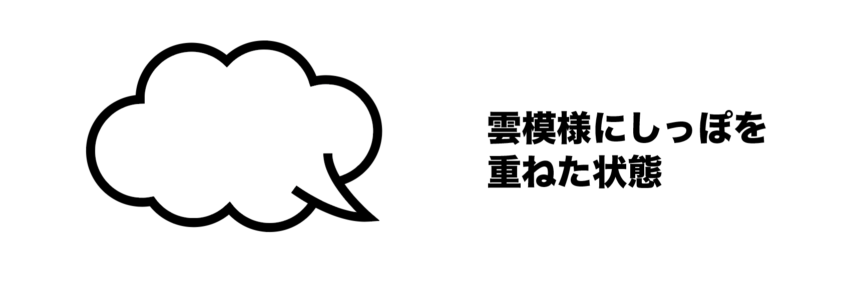 イラレ 吹き出しのしっぽ 後々位置を変えるならこう作ればok Design No 123 デザインの123