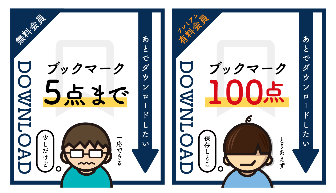 ブックマーク100点